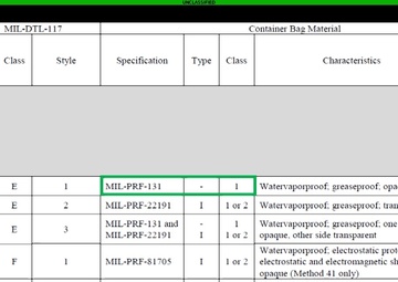 COSIS Module 3: Preservation Requirements Walkthrough