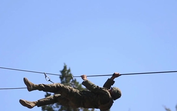 Pre-deployment readiness