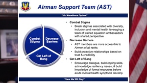 Airman Support Team Bridge