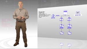VOA RISTA Tasks: 6- Counter-Recon (Instructional)