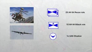 VOA Protection Tasks: 8- All Arms Air Defense (Instructional)