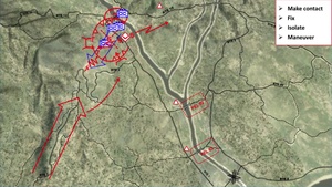 VOA Drills Tasks: 15- Fire and Maneuver (Instructional)