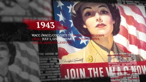 Women's History Month Timeline