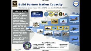 AMCOM APBI - Day 1 - PEO Aviation - Mr. Tyler