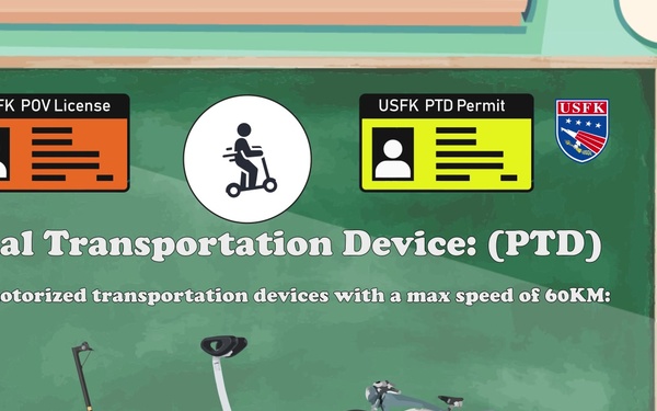 USFK 2021 PTD Policy Updates