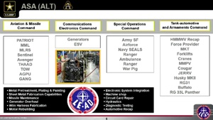 AMCOM APBI - Day 1 - LEAD - Mr. McClanahan