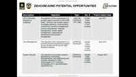 AMCOM APBI - Day 1 - CCDC - Mr. Langhout