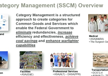 AMCOM APBI - Day 3 - Strategic Source Category Management - Mr. Miller
