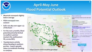 Missouri River Basin Water Management - Spring Public Meetings - 4/6/2021