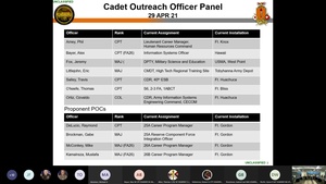 SC Branch Orientation and Cadet Engagement, 29 April 2021