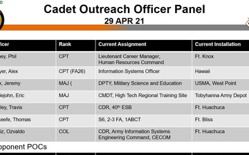 SC Branch Orientation and Cadet Engagement, 29 April 2021
