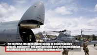 Marines, airmen test embark capabilities during Patriot Hook
