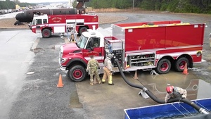 Firefighter Contingency Training