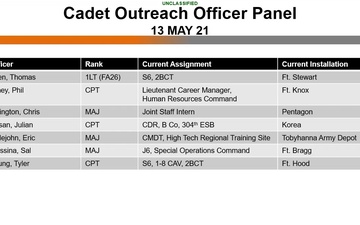 SC Branch Orientation and Cadet Engagement, 13 May 2021