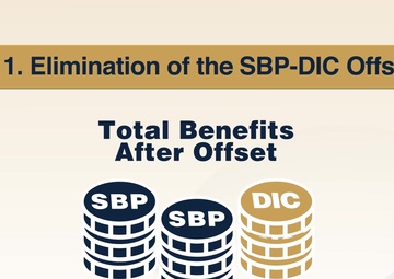 Overview of Changes Coming to the Survivor Benefit Plan