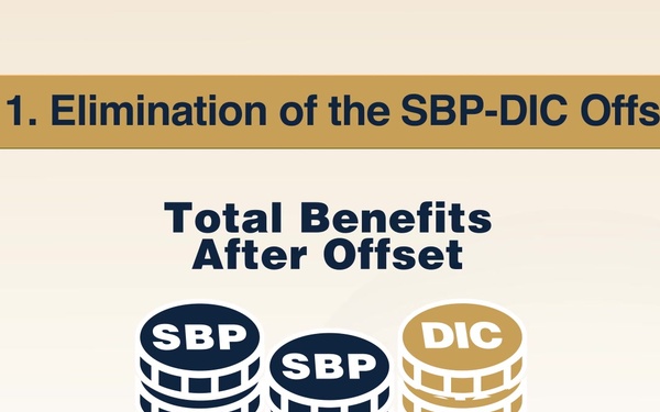 Overview of Changes Coming to the Survivor Benefit Plan