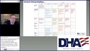 DHA CEPO APR 2021 CCSS S02
