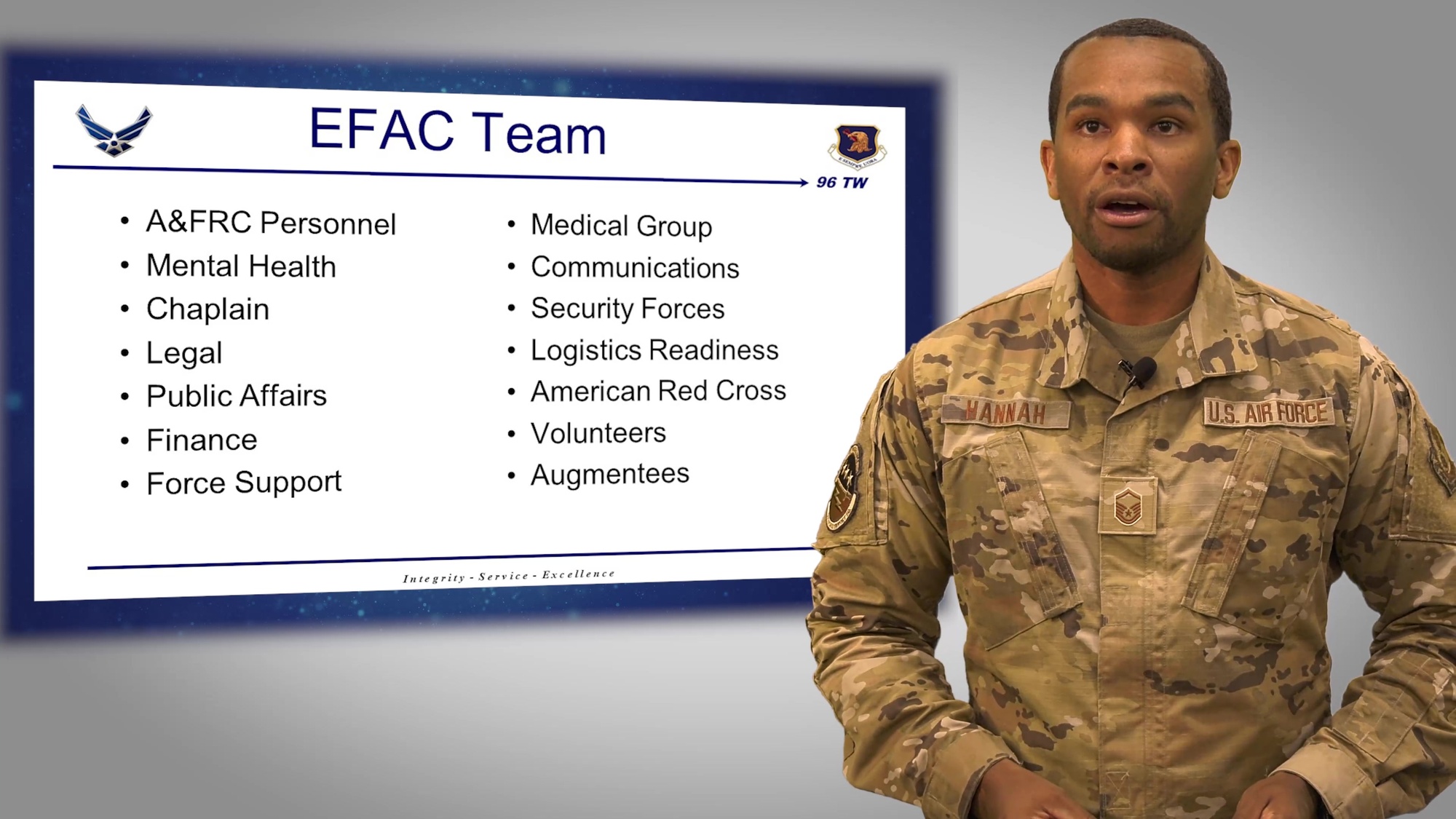 96th Test Wing Hurricane Prep: AFRC