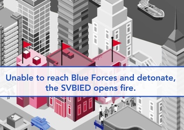 Notional Scenario: Intermediate Force Capabilities in a Megacity