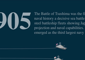 CNFJ 2021 Battle of Midway Commemoration