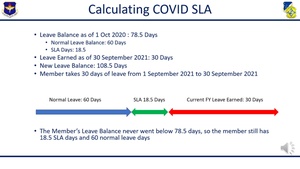 49th CPTS COVID-19 Special Leave Accural Information