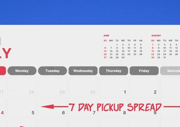 Planning a move? Know about the 7-day spread