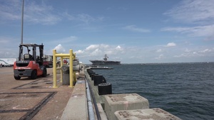 USS Dwight D. Eisenhower Returns to Homeport After 6-Month Deployment to 5th and 6th Fleet
