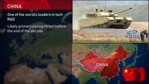 TRADOC OE Enterprise: 2 + 3 Threats
