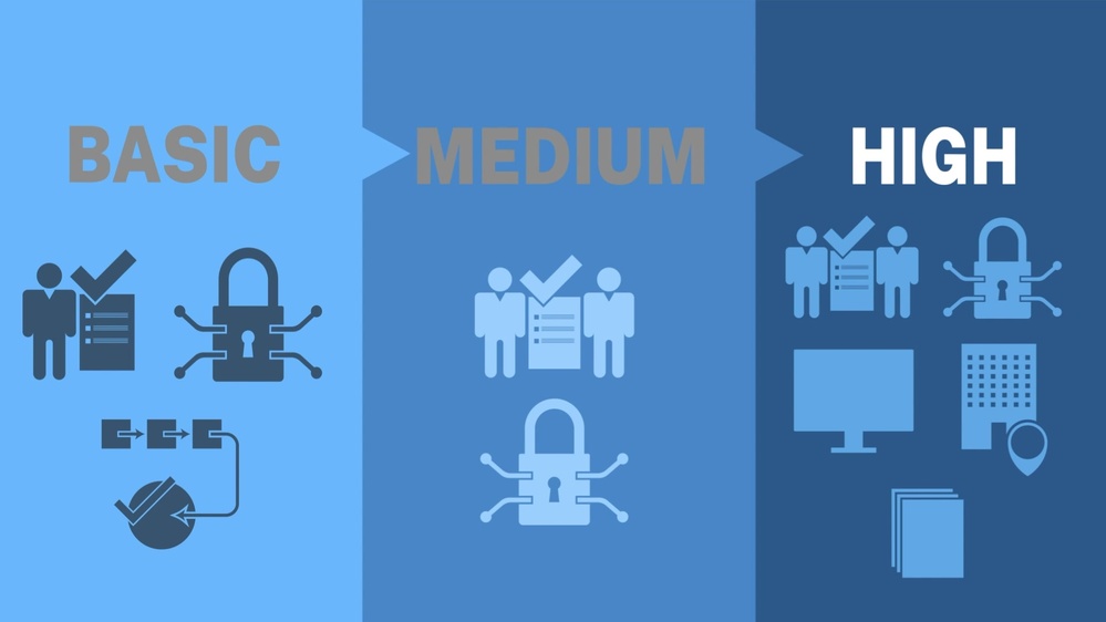 DVIDS - Video - Cybersecurity Compliance: An Introduction to DFARS 252.204-7012 and NIST SP 800-171 Requirements