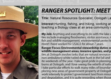 Ranger Spotlight