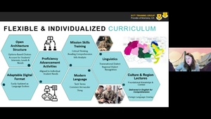 LPC-21 - Linguist Next: Modernizing the Learning Model