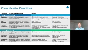 LPC-21 - Industry Presentations 2