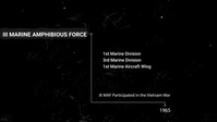 History of Artillery