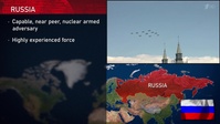 TRADOC G2 Threats to 2030
