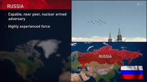 TRADOC G2 Threats to 2030
