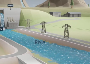 How the Flood Risk Management System Works (Animation)