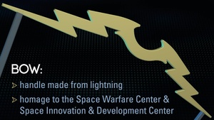 Space Training and Readiness Command Emblem Explainer