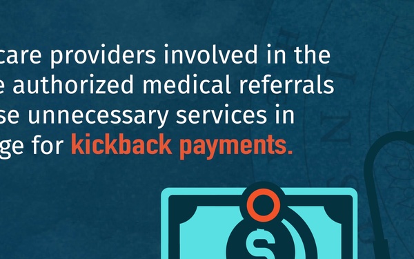 2021 National Health Care Fraud Enforcement Action