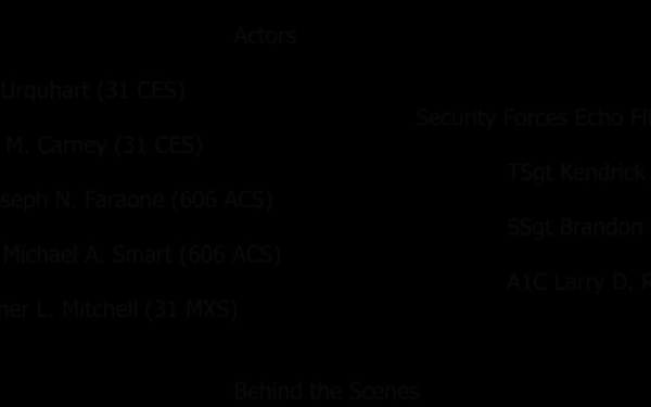 Wyvern Spark Innovation Competition: Airmen Against Drunk Driving App