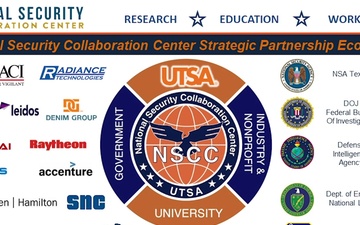 2021 SA Innovation Summit-UTSA NSCC