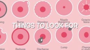 Breast Cancer Awareness 2021 - Self Exams and Screenings
