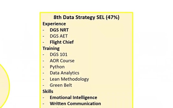 Checkmate is a web-based talent management app