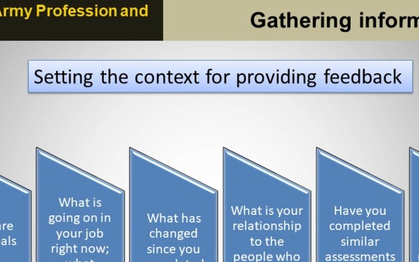 How to Coach CLA Athena Part 2: Coaching Guidelines