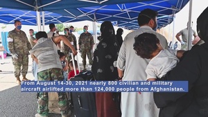 AFN Europe Report October 4, 2021