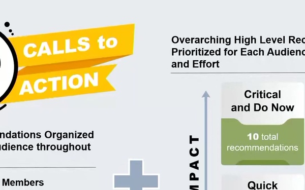 AUSA 2021: Military Family Forum II, Transforming the Soldier &amp; Family Readiness System