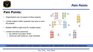 1 SOW Spark Cell Innovation Forum Spark Tank Submission - 2022
