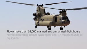 Task Force Phoenix Command Team gives mid-tour message
