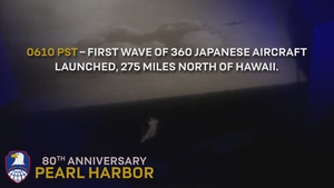Pearl Harbor | 2021