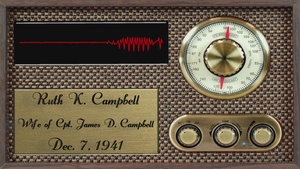 “In Their Own Words” - Ruth K. Campbell