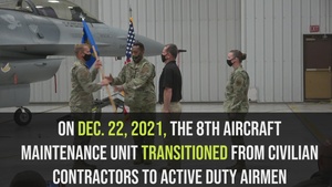8th Aircraft Maintenance Unit transfers personnel to active duty